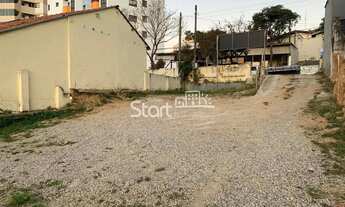 Imagem: Terreno - Jardim Planalto - Valinhos