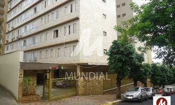 Imagem: Apartamento (tipo - padrao) 4 dormitórios/suite