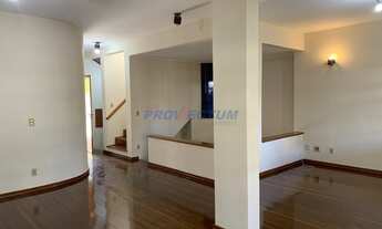 Imagem 4: Casa - Parque da Hípica - Campinas