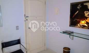 Imagem 4: Rio de Janeiro - Conjunto Comercial/Sala - Ipanema