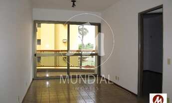 Imagem: Apartamento (tipo - padrao) 1 dormitórios