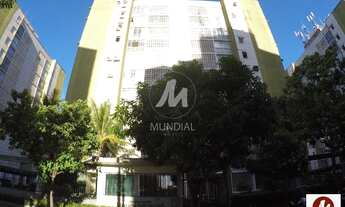 Imagem 1: Apartamento (tipo - padrao) 4 dormitórios, cozinha planejada, portaria 24 horas, elevador