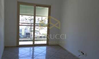 Imagem 2: Apartamento - Vila São Bento - Campinas