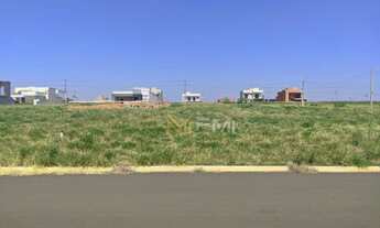 Imagem 2: Terreno à venda, 250 m² por R$ 210.000,00 - Parque Residencial Terras de Yucatan - Monte M