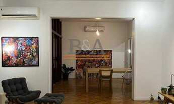 Imagem 5: Apartamento à Venda em Copacabana