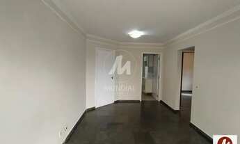 Imagem: Apartamento (tipo - padrao) 2 dormitórios