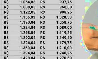Imagem 2: Consórcio Imobiliário