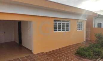 Imagem 3: Casa residencial Jardim Nova Europa