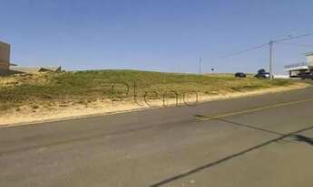 Imagem 3: Terreno à venda com 1036 m² no Parque Residencial Indaiá, Indaiatuba
