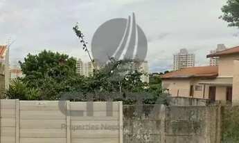 Imagem: Terreno a venda Jardim Nova Europa, Campinas/SP