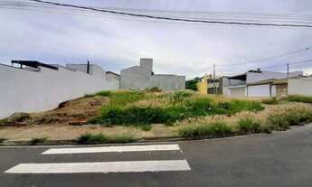 Imagem 3: Terreno à venda, 436 m² por R$ 480.000,00 - Terra Nova - Piracicaba/SP