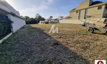 Imagem 3: Terreno (terreno em condominio fechado) , portaria 24hs, em condomínio fechado