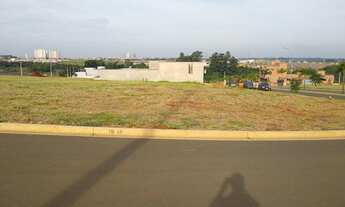 Imagem: Venda - Terreno - Jardim Recanto das Águas