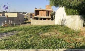 Imagem: Excelente terreno no Condomínio Campos