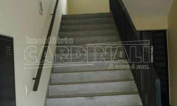 Imagem 4: Sao Carlos - Conjunto Comercial/Sala - Jardim Paulistano