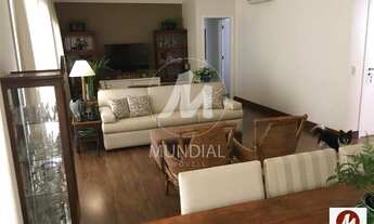 Imagem: Apartamento (tipo - padrao) 4 dormitórios/suite