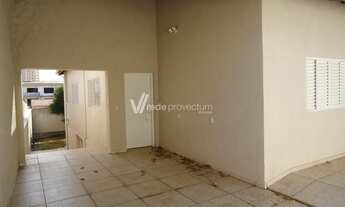 Imagem 5: Campinas - Casa Padrão - Vila João Jorge