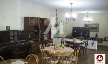 Imagem 13: Casa (sobrado na rua) 5 dormitórios/suite, cozinha planejada