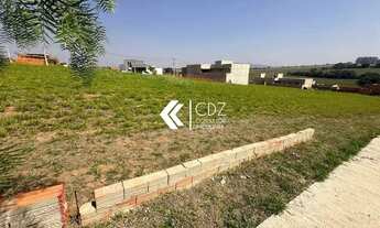 Imagem 7: Terreno no Condomínio Reserva Ipanema - Sorocaba/ SP
