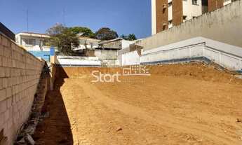 Imagem 2: Terreno - Jardim Proença - Campinas