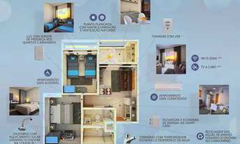 Imagem 4: Ágio Cota - Resort Lagoa Eco Towers