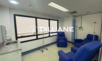 Imagem 2: Rio de Janeiro - Conjunto Comercial/Sala - Copacabana