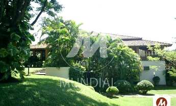 Imagem 3: Chacara (chacara) 6 dormitórios/suite, cozinha planejada