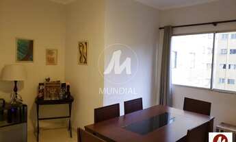 Imagem 3: Apartamento (tipo - padrao) 2 dormitórios, cozinha planejada, portaria 24 horas, elevador