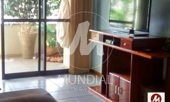 Imagem: Apartamento (tipo - padrao) 4 dormitórios/suite