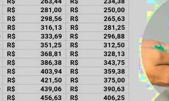 Imagem 4: Consórcio Imobiliário