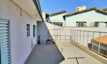 Imagem 4: SOROCABA - Casa Padrão - São Marcos