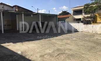 Imagem 7: Terreno - Cambuí - Campinas