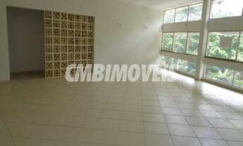 Imagem 4: Apartamento - Centro - Campinas