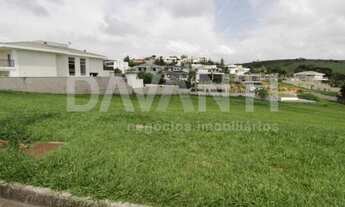 Imagem 2: Terreno - Loteamento Residencial Jaguari (Sousas) - Campinas