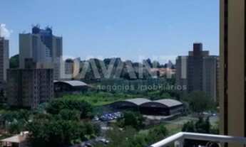 Imagem 6: Apartamento - Mansões Santo Antônio - Campinas