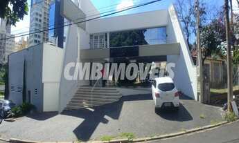 Imagem: Prédio - Chácara da Barra - Campinas