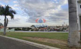 Imagem 4: Terreno em condomínio à venda, Vila Homero - Indaiatuba/SP