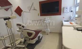 Imagem 3: Casa - Vila Itapura - Campinas