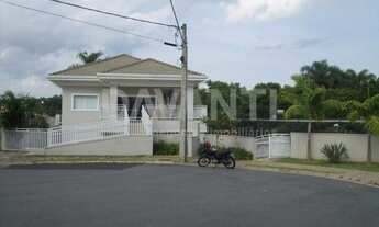 Imagem 6: Terreno - Condomínio Reserva das Palmeiras - Valinhos