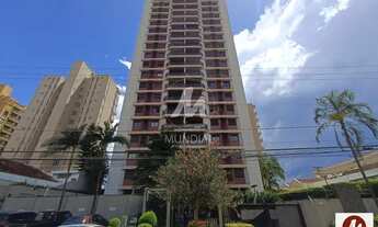 Imagem: Apartamento (tipo - padrao) 3 dormitórios/suite