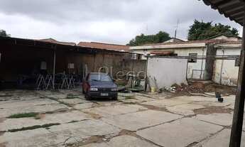 Imagem 6: Terreno - Vila Paraíso - Campinas