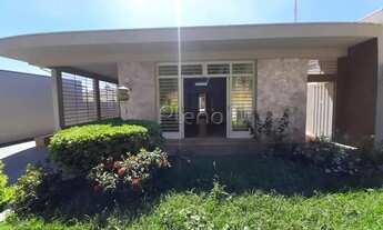 Imagem 2: Casa para locação na Vila Lemos - Campinas/SP