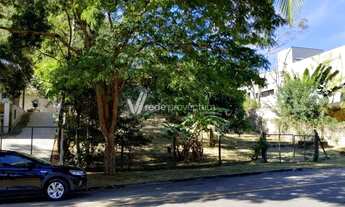 Imagem 6: Terreno - Chácara do Lago - Vinhedo