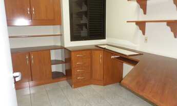 Imagem 6: Apartamento - Mansões Santo Antonio - Campinas