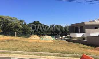 Imagem 3: Terreno - Swiss Park - Campinas