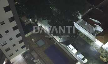 Imagem: Apartamento - Vila João Jorge - Campinas