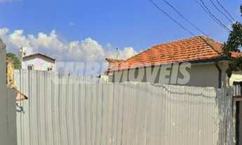 Imagem 4: Terreno - Castelo - Campinas