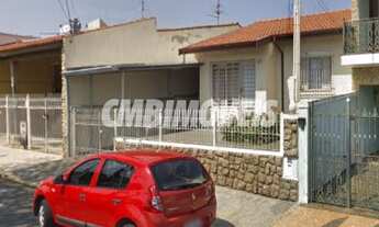 Imagem 2: Casa - Jardim Leonor - Campinas