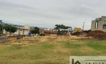 Imagem 2: Terreno em Condomínio