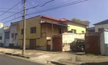 Imagem: Terreno - Botafogo - Campinas